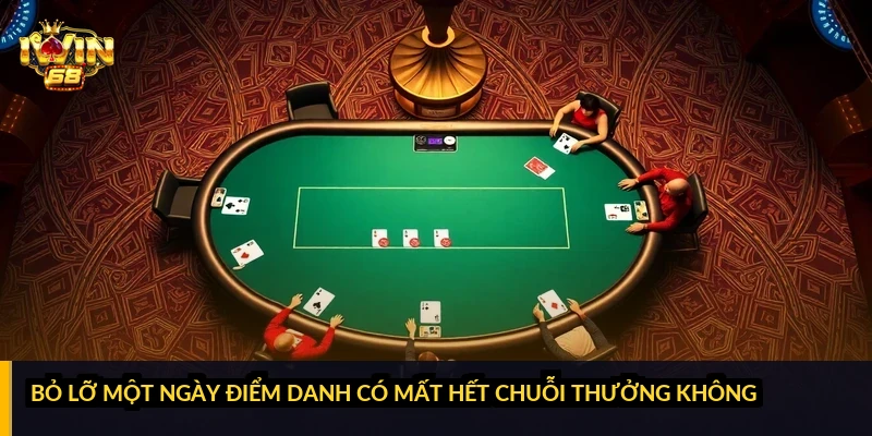 Bỏ lỡ một ngày điểm danh có mất hết chuỗi thưởng không?