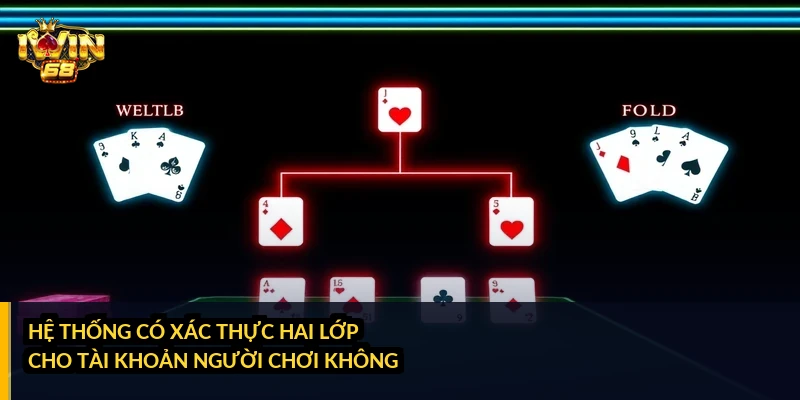 Hệ thống có xác thực hai lớp cho tài khoản người chơi không?
