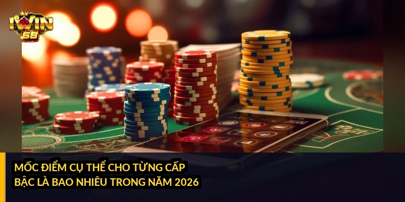 Mốc điểm cụ thể cho từng cấp bậc là bao nhiêu trong năm 2026?